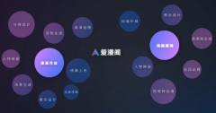 而是需要漫画家以更高创做