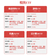 证券之星估值阐发提醒博彦科技盈利能力一般
