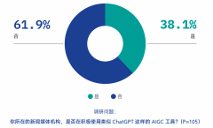 从根本的模子研发到产物办事上线销