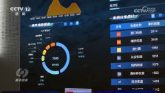 再由人工智能将捕获到的问题图像生成一份使命